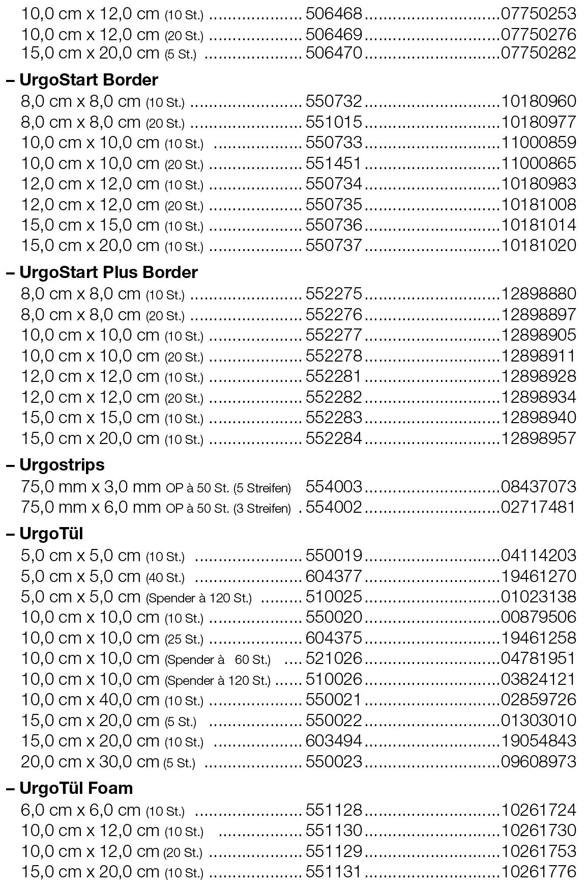 Urgo2