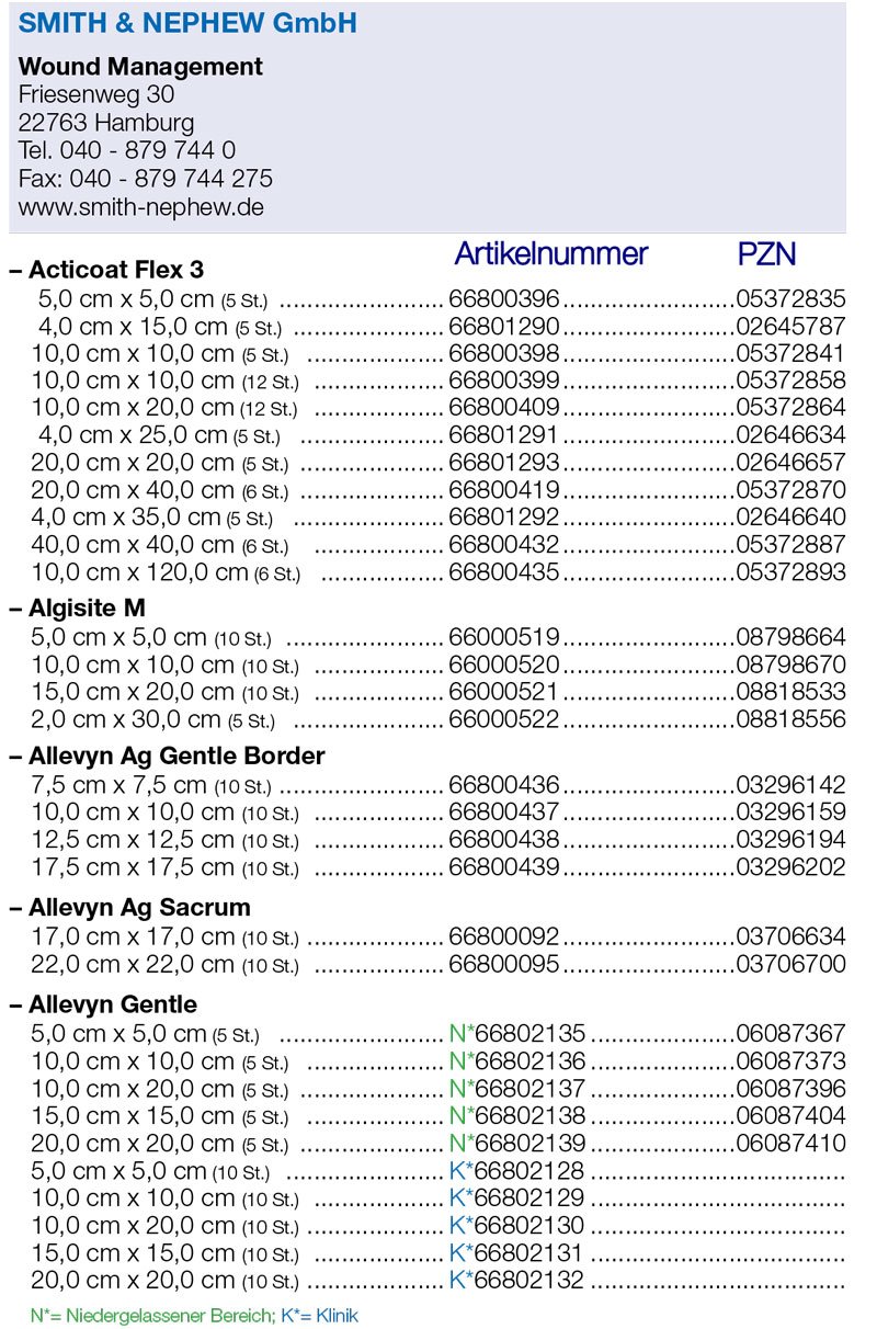SmithNephew 2025 1