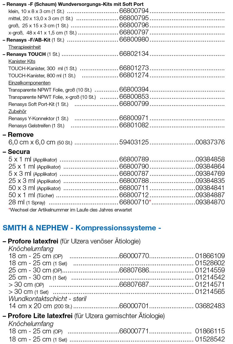 SmithNephew 2025 8